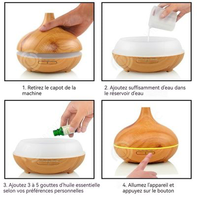 Diffuseur d’Huiles Essentielles